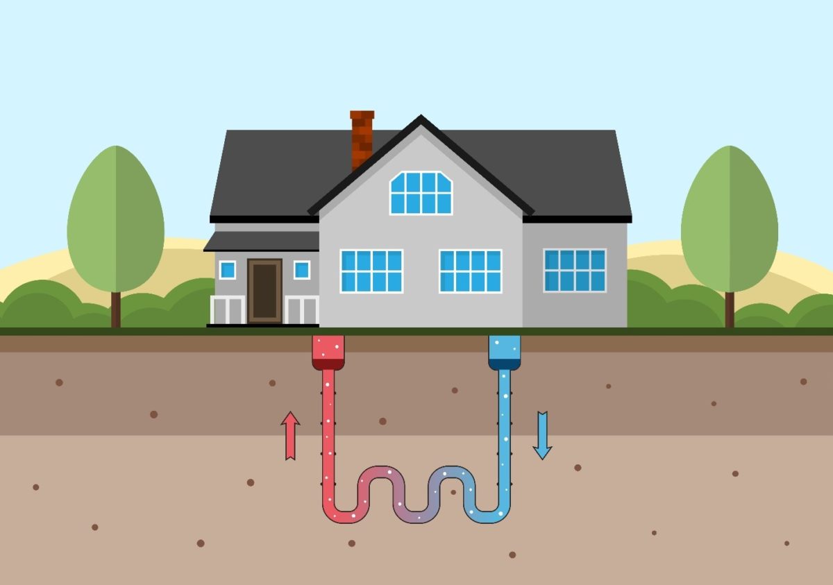 The Biggest Pros and Cons of Geothermal Heat Pumps